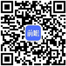 预见2023：《2023年中国礼品行业全景图谱》（附市场现状、竞争格局和发展趋势(图16)