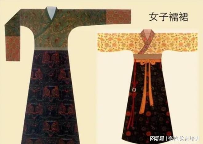 山西奇迹教育：汉代服饰文化阶层差异与象征意义(图1)