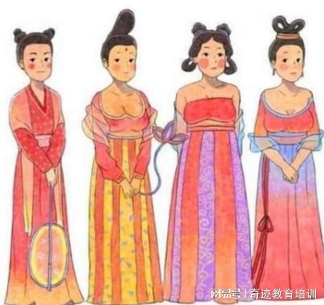 山西奇迹教育：服饰演变见证中国女性审美变迁(图1)